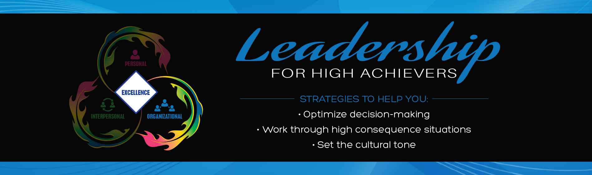 Leadership for High Achievers Title Image. Contains venn diagram of personal, interpersonal, and organizational excellence. Notes that the page will have strategies to help you optimize decision-making, work through high consequence situations, and set the cultural tone.