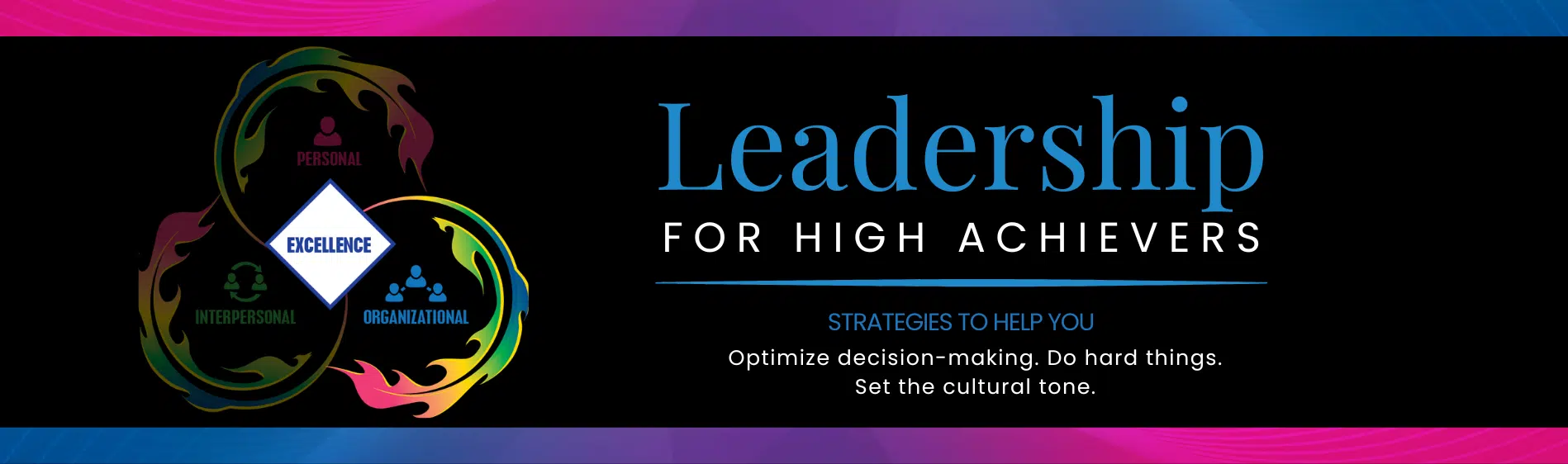 Leadership for High Achievers Title Image. Contains venn diagram of personal, interpersonal, and organizational excellence. Notes that the page will have strategies to help you optimize decision-making, work through high consequence situations, and set the cultural tone.